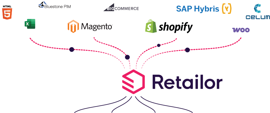Retailor_One platform_Endless possibilities